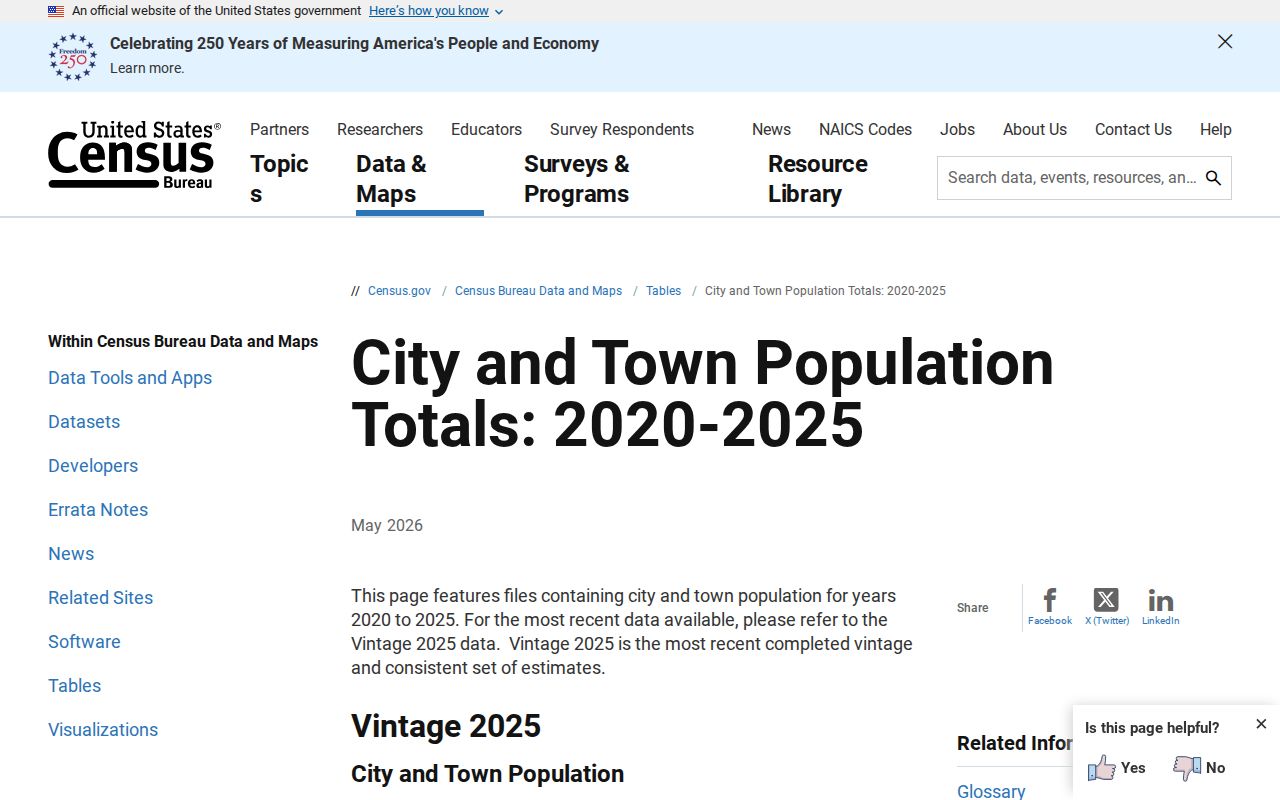 Durand criminal records incorporated-place population estimates source